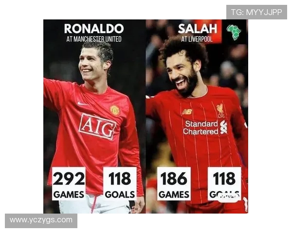 利物浦与曼联对决阵容分析及战术解析全面解读